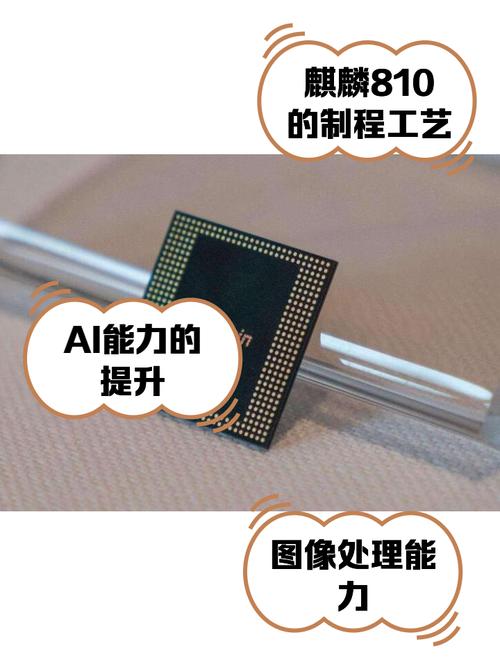 麒麟810游戏截图