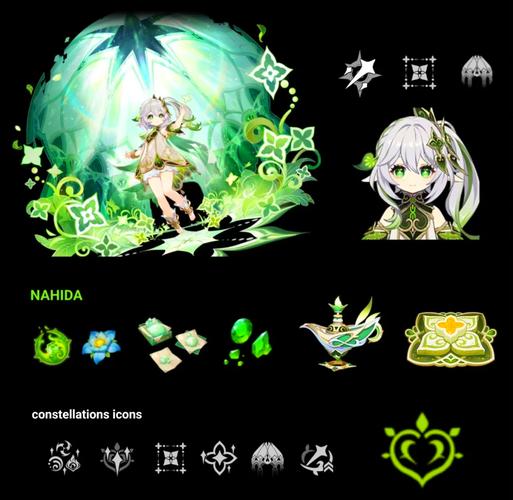 原神纳西妲回血机制解析游戏截图