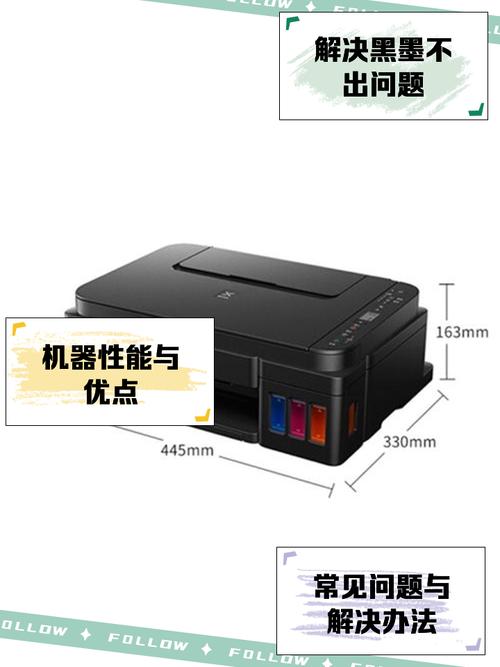 佳能g2810驱动游戏截图