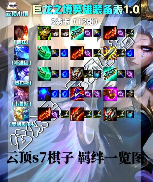 云顶之弈沙漠皇帝阿兹尔出装技能羁绊介绍云顶之弈沙漠游戏截图