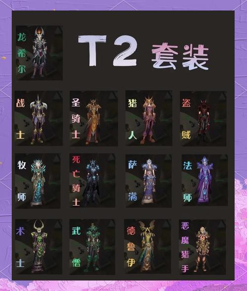 魔兽世界怎么幻化装备完整步骤与常见问题指南图标