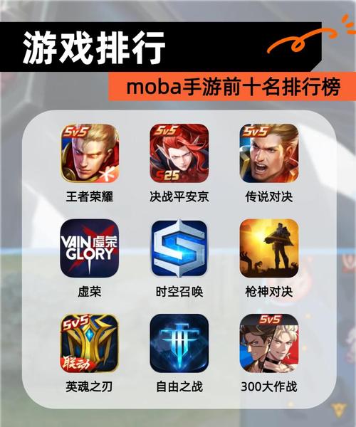 【最火的游戏排名】手游大全精选图标