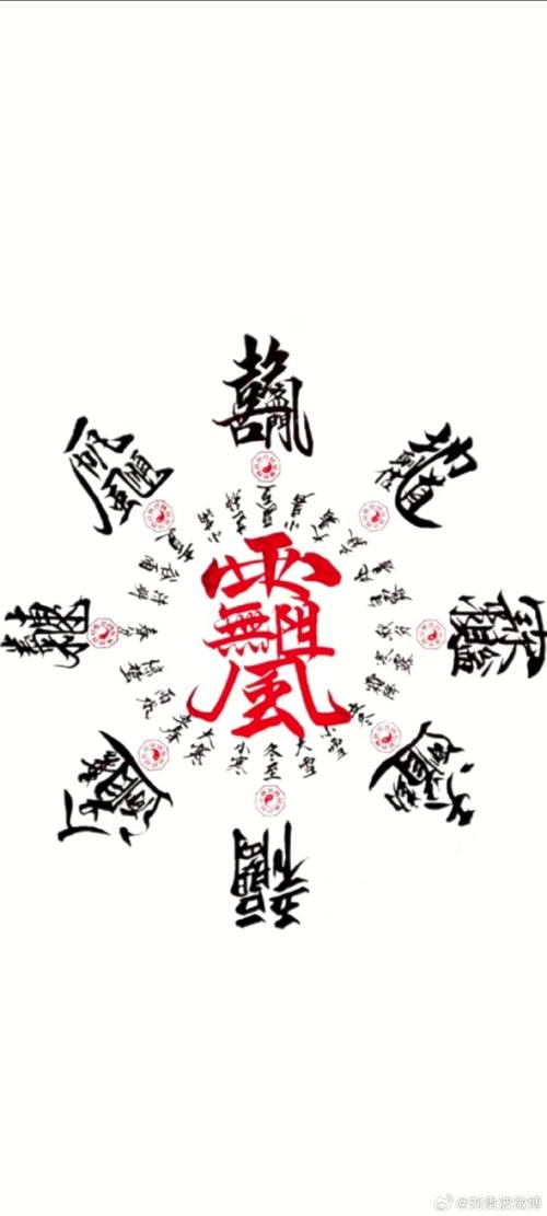 黑风山抄写经文大全游戏截图