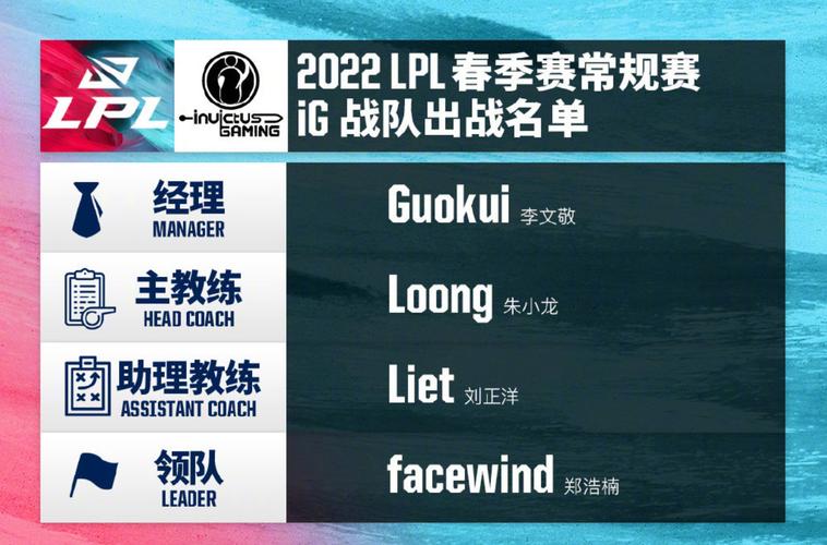 再见IG!苏小落正式离队!IG官宣大名单:上单游戏截图