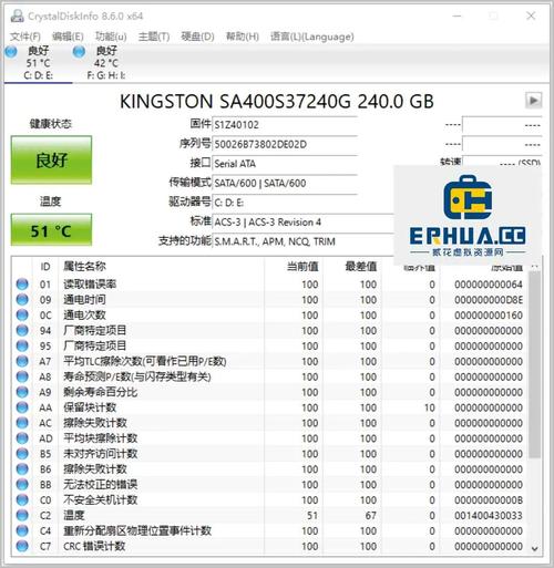 硬盘检测修复工具大师游戏截图