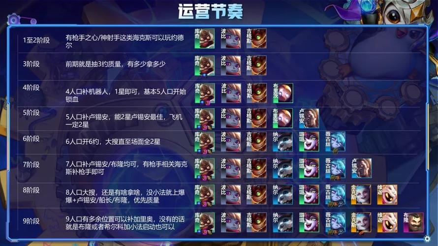 弈图道破狂暴:嘎嘎D卡就能吃鸡!我愿称最简游戏截图